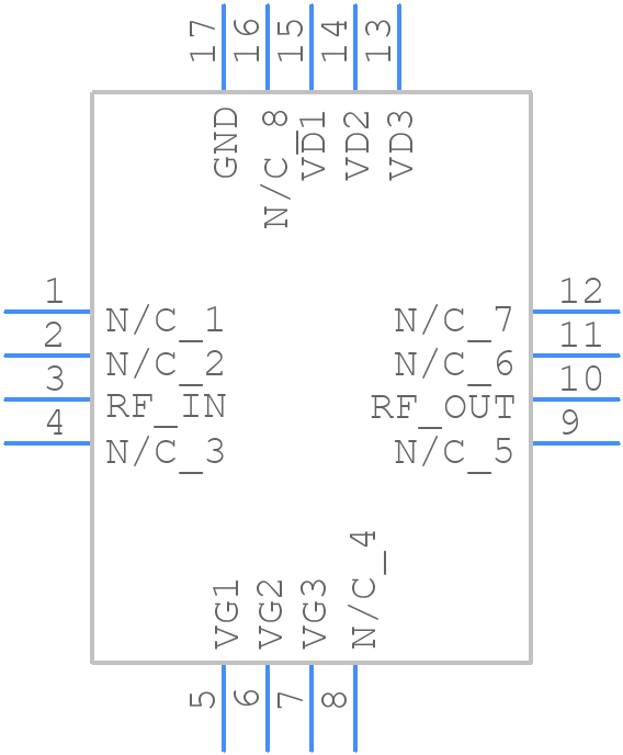 TGA2524-SM - Qorvo - PCB symbol