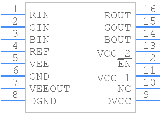 ISL59833IAZ - Renesas Electronics - PCB symbol