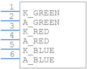 99-235/RGBC/TR8 - Everlight - PCB symbol