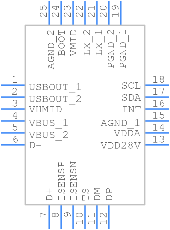 EVB_RT9481GQW - RICHTEK - PCB symbol