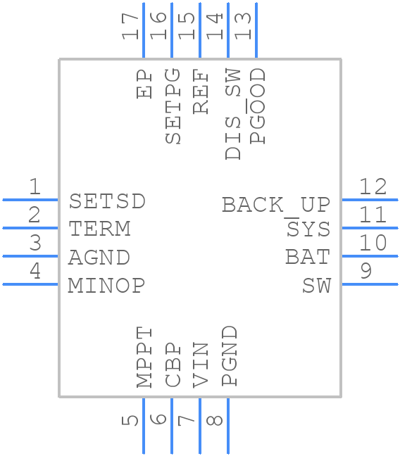 ADP5090ACPZ-2-R7 - Analog Devices - PCB symbol