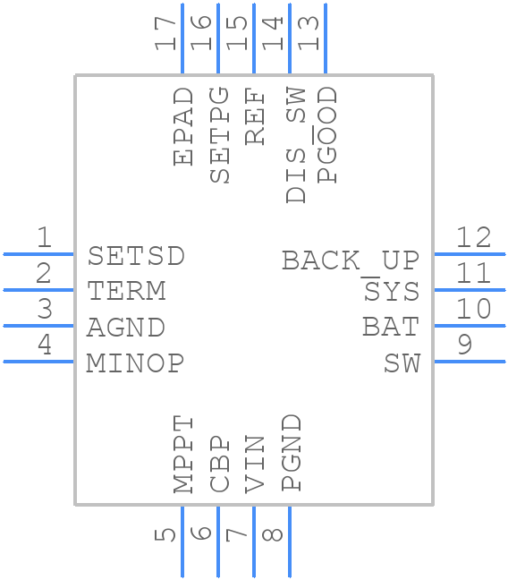 ADP5090ACPZ-1-R7 - Analog Devices - PCB symbol