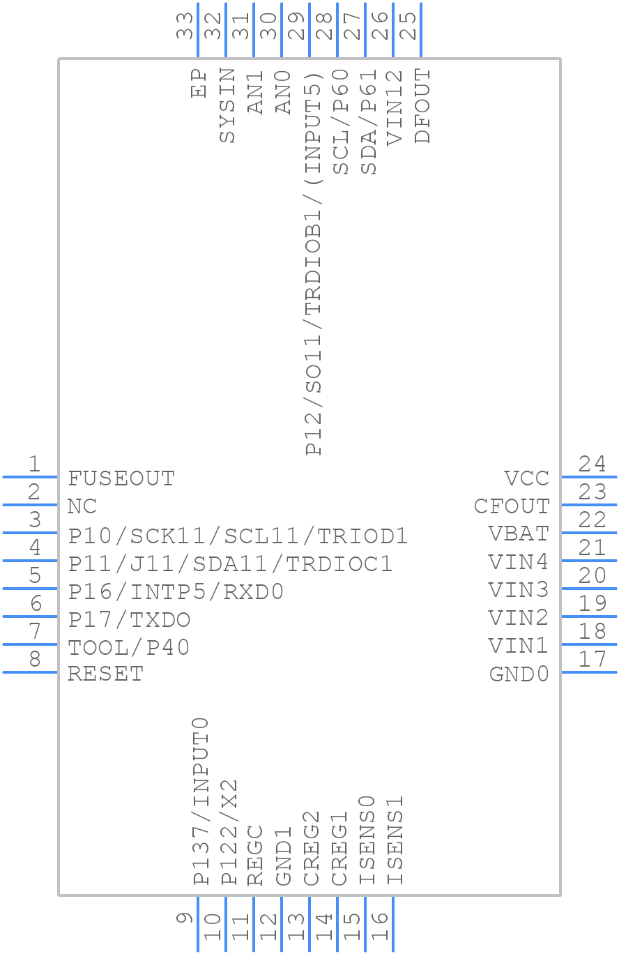 RAJ240045DNP#HC3 - Renesas Electronics - PCB symbol