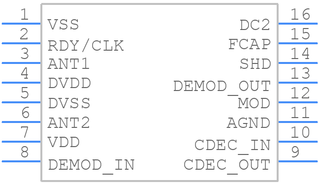 EM4095 - EM MICROELECTRONIC - PCB symbol