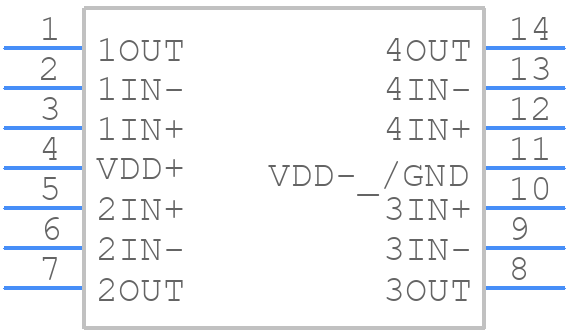 TLV2444AQPWRQ1 - Texas Instruments - PCB symbol