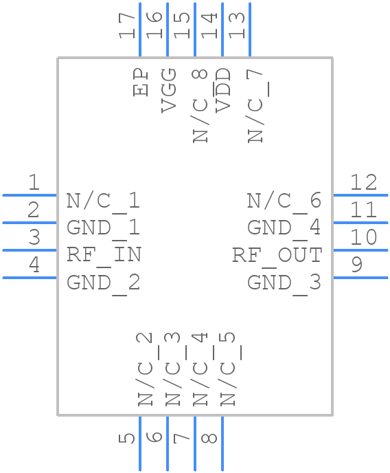 CMD319C3 - Qorvo - PCB symbol