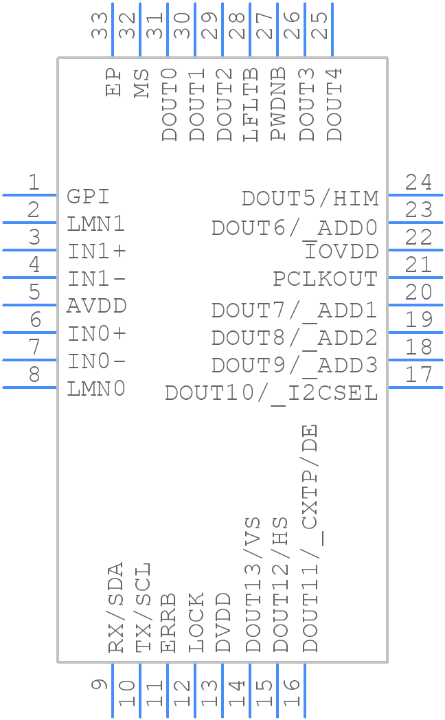 MAX96706GTJ/V+T - Analog Devices - PCB symbol