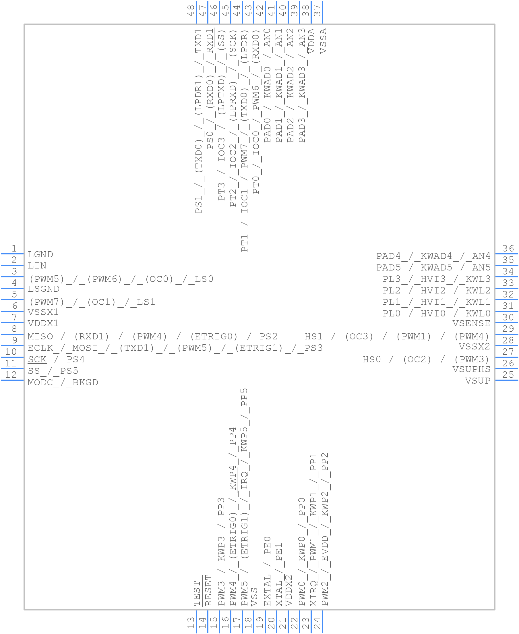 S9S12VR64F2CLF - NXP - PCB symbol