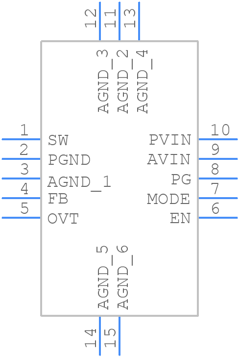 TPS62510DRCT - Texas Instruments - PCB symbol