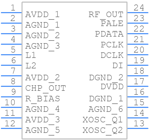 CC1050PWG3 - Texas Instruments - PCB symbol