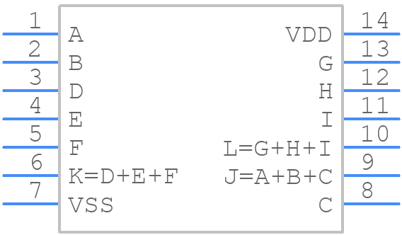 CD4075BF3A - Texas Instruments - PCB symbol