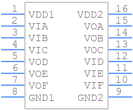 ADUM263N1BRIZ-RL - Analog Devices - PCB symbol