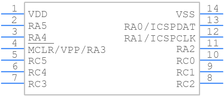 PIC18F06Q41-I/ST - Microchip - PCB symbol