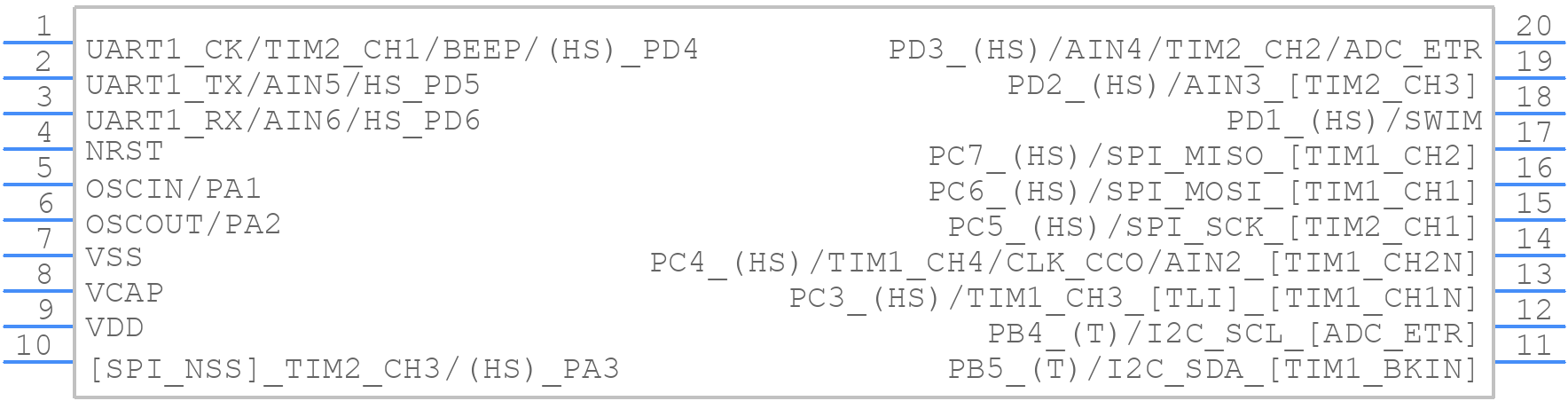STM8S103F2P6 - STMicroelectronics - PCB symbol
