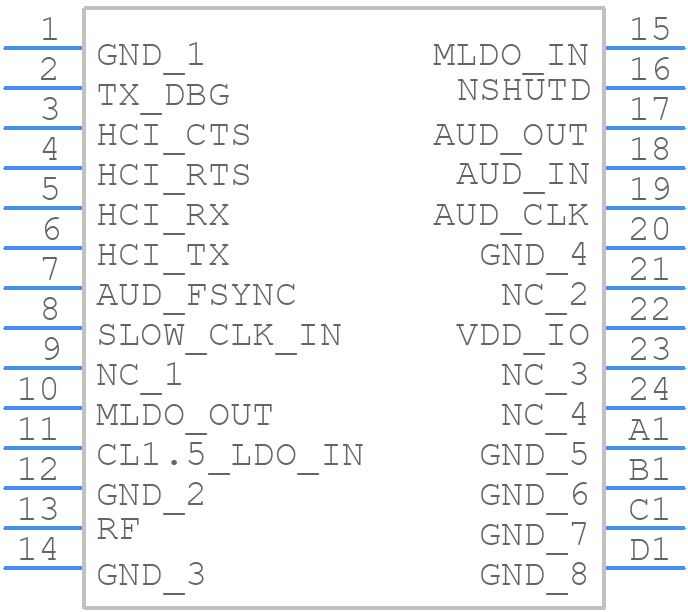 ENW-89823A4KF - Panasonic - PCB symbol