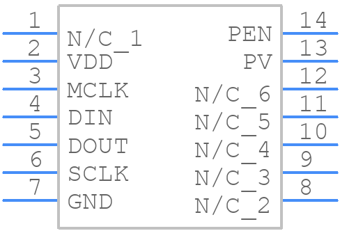 MS5536-CNJU - TE Connectivity - PCB symbol