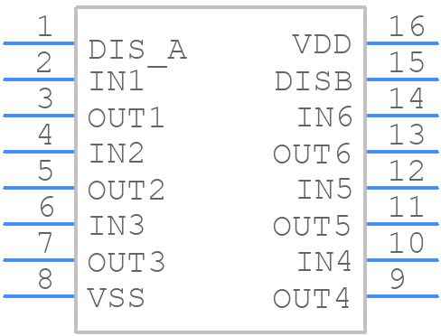 MC14503BCP - onsemi - PCB symbol