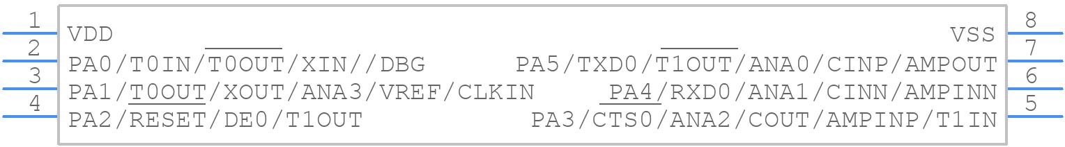 Z8F082APB020SG - LITTELFUSE - PCB symbol