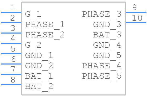 IAUC60N04S6L030HATMA1 - Infineon - PCB symbol