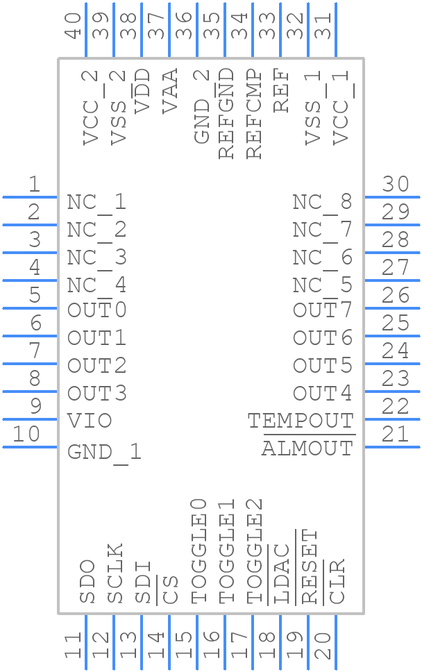 PDAC8E08RHAT - Texas Instruments - PCB symbol