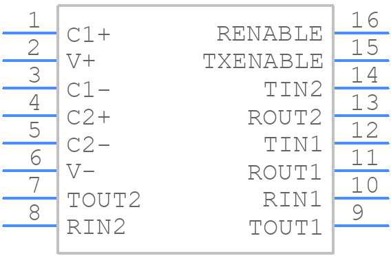 MAX3322EEUE - Analog Devices - PCB symbol
