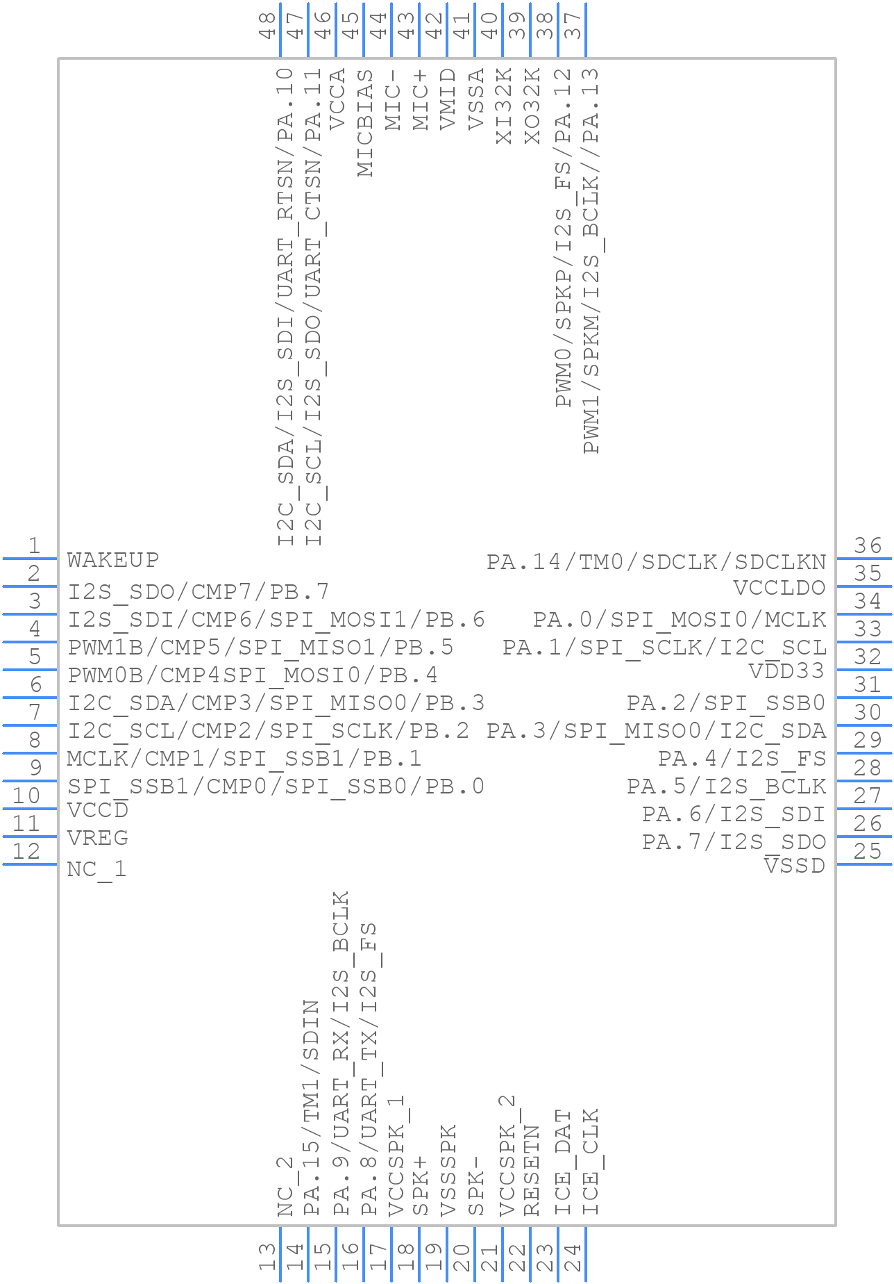 ISD9160FI - Nuvoton - PCB symbol