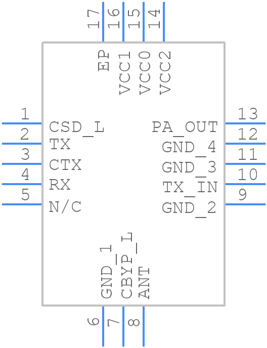 SKY66100-11 - Skyworks - PCB symbol