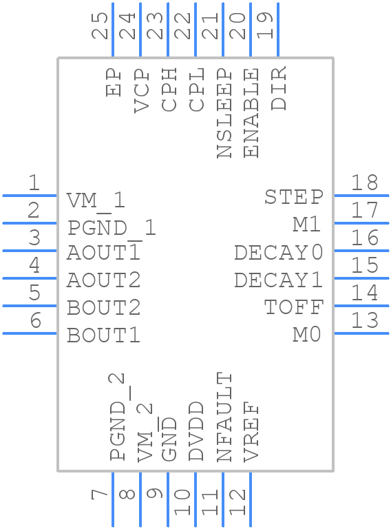 DRV8434RGER - Texas Instruments - PCB symbol