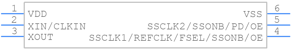 SI51210-A07831-GM - Silicon Labs - PCB symbol