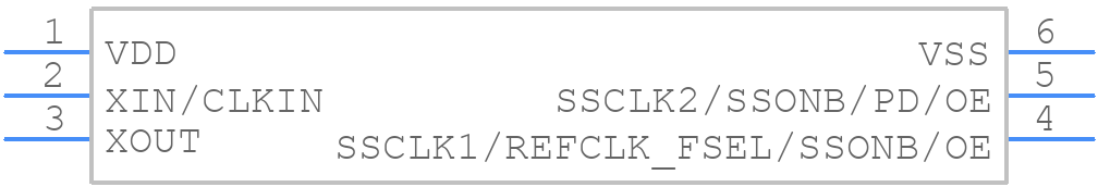 SI51210-B08218-GM - Silicon Labs - PCB symbol