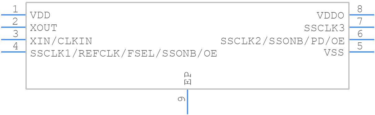 SI51211-A11112-GM - Silicon Labs - PCB symbol