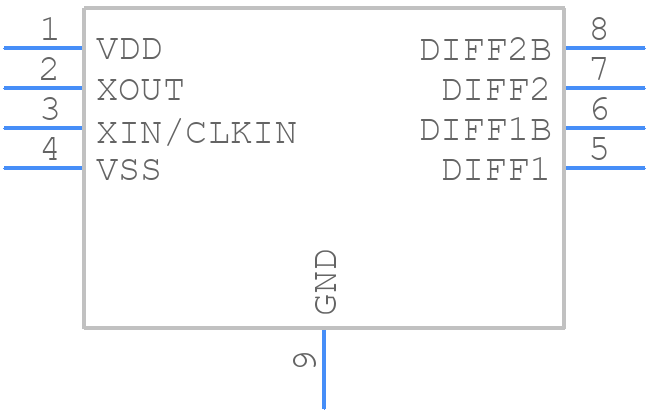 SI52112-B6-GM3 - Silicon Labs - PCB symbol