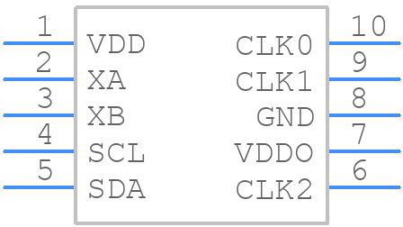 SI5351A-B11163-GT - Silicon Labs - PCB symbol