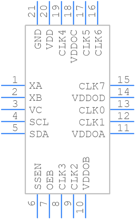 SI5351B-B12033-GM - Silicon Labs - PCB symbol