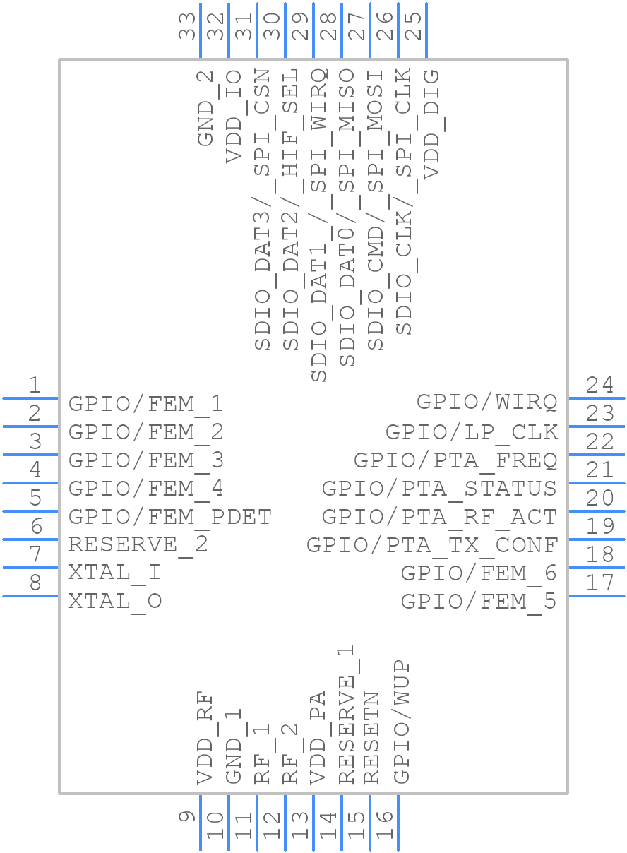 WF200DR - Silicon Labs - PCB symbol