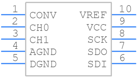 LTC1865LAIMS#PBF - Analog Devices - PCB symbol