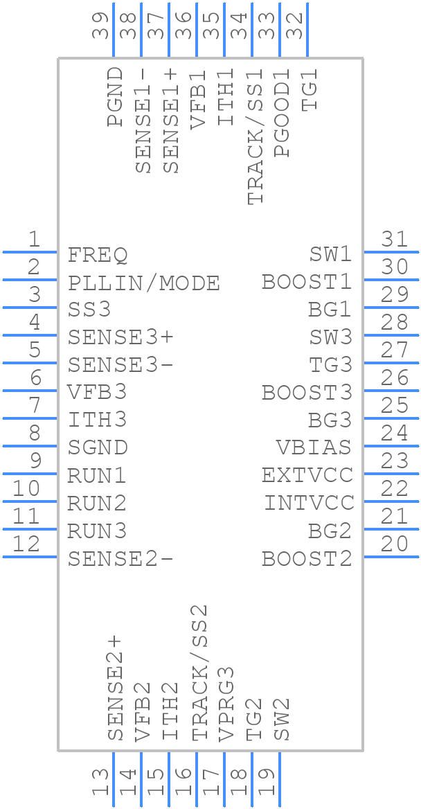 LTC7817EUHF#PBF - Analog Devices - PCB symbol