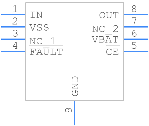 BQ24381DSGRG4 - Texas Instruments - PCB symbol