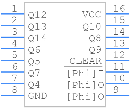 M74HC4060YTTR - STMicroelectronics - PCB symbol