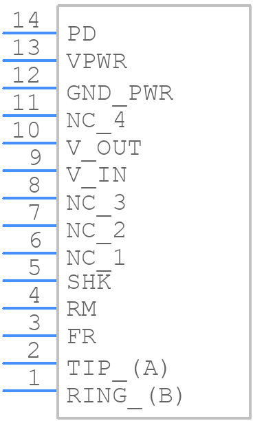 Ag1171 - Silvertel - PCB symbol