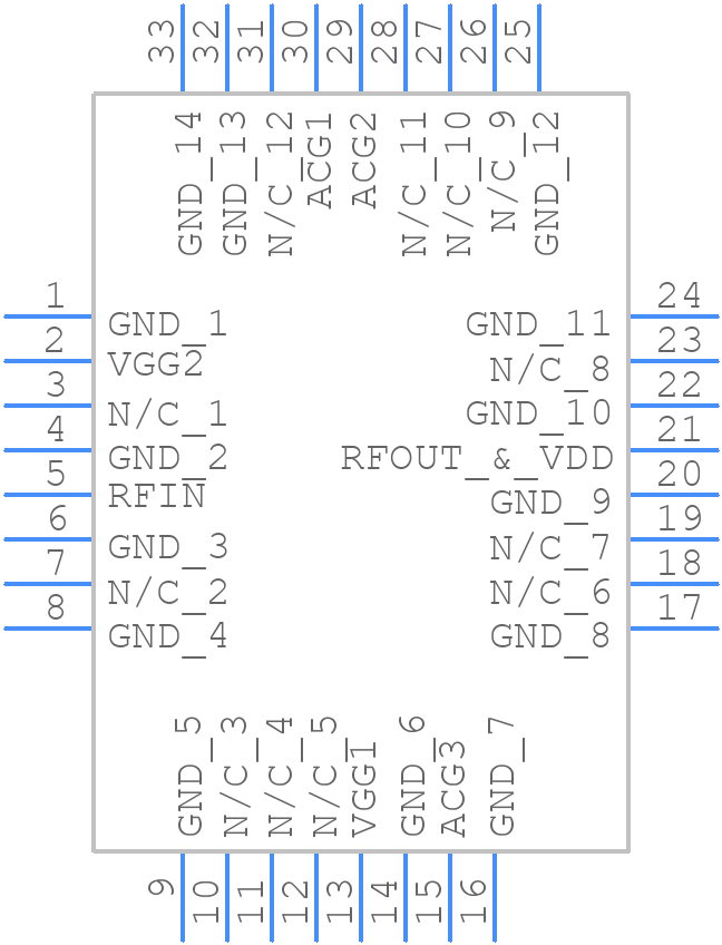 HMC994APM5ETR - Analog Devices - PCB symbol