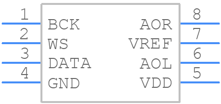 TDA1543 - NXP - PCB symbol
