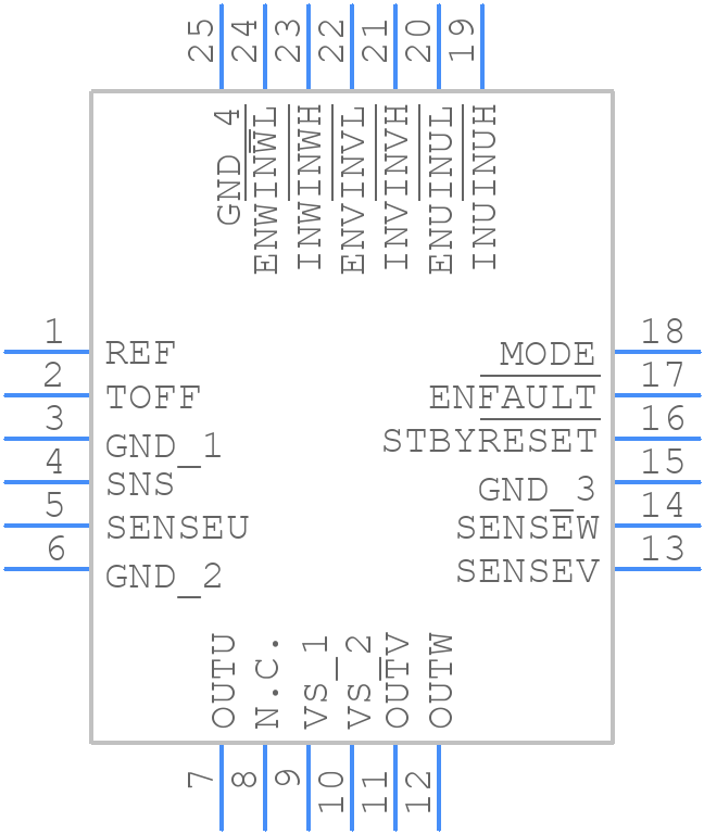 STSPIN830 - STMicroelectronics - PCB symbol
