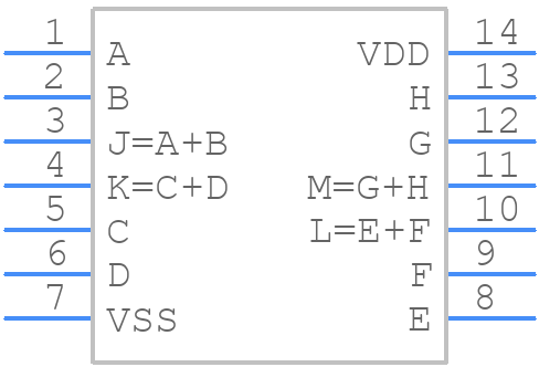 CD4030BF - Texas Instruments - PCB symbol