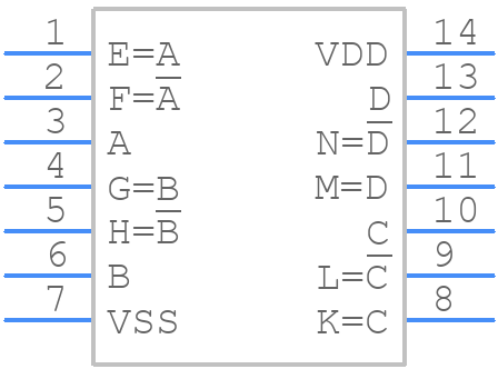 CD4041UBF - Texas Instruments - PCB symbol