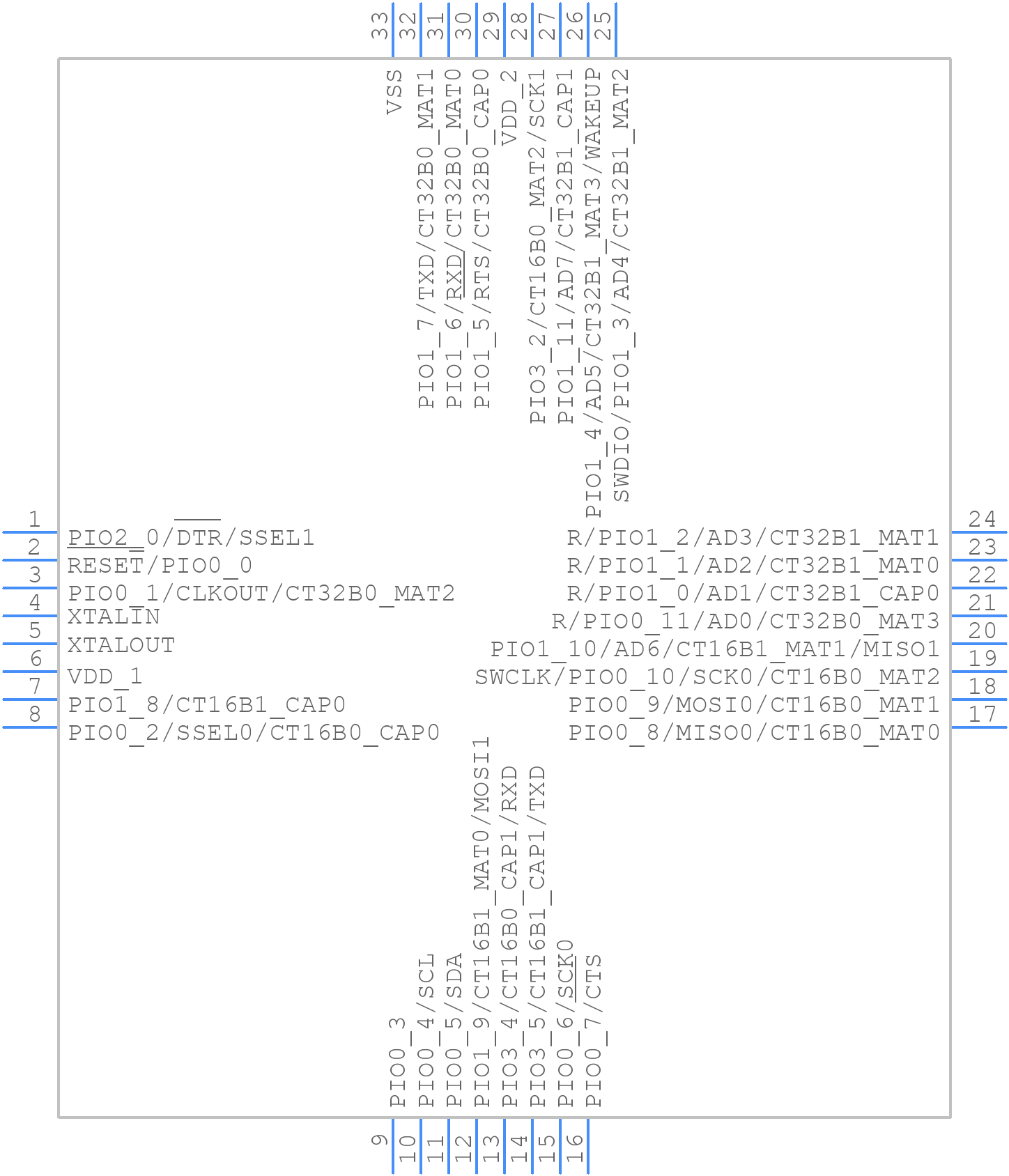 LPC1111FHN33/203,5 - NXP - PCB symbol