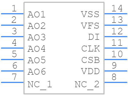 BH2228FV-E2 - ROHM Semiconductor - PCB symbol