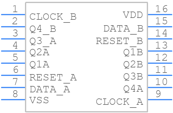 CD4015BF - Texas Instruments - PCB symbol