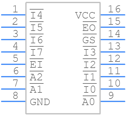 74F148SCX - onsemi - PCB symbol