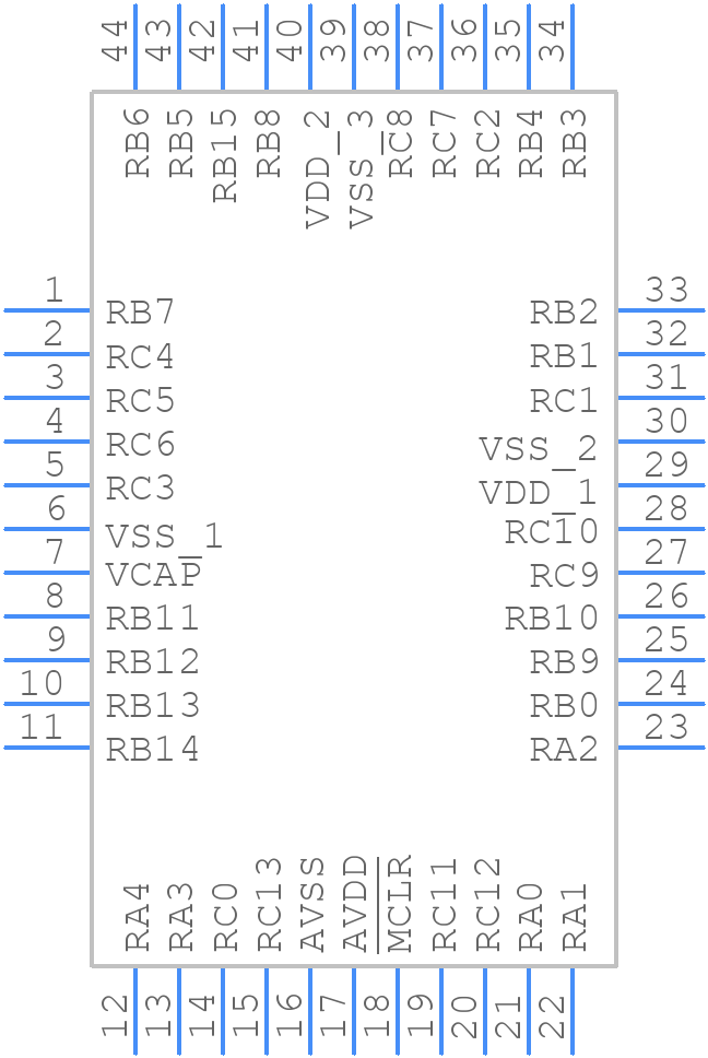 DSPIC33EP64GS504-I/PT - Microchip - PCB symbol